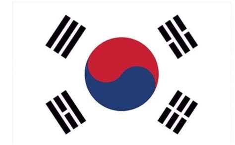 태극기가 국기로 공식화된 날
